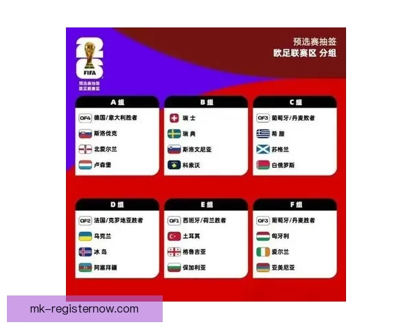 2026世界杯赛事全攻略与最强竞猜游戏推荐指南 2026世界杯赛事全攻略与最强竞猜游戏推荐指南