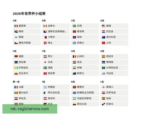 美加墨世界杯赛前全面竞猜与胜负形势深度解析