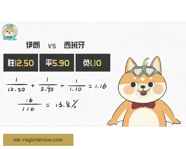 世界杯买球赔率分析与预测让你轻松把握赛事机会全面揭秘各大博彩公司最新赔率走势 世界杯买球赔率分析与预测让你轻松把握赛事机会全面揭秘各大博彩公司最新赔率走势