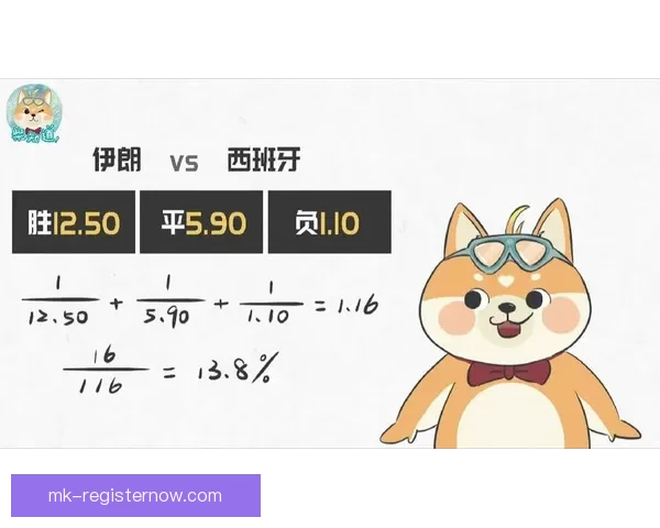 世界杯买球赔率分析与预测让你轻松把握赛事机会全面揭秘各大博彩公司最新赔率走势 世界杯买球赔率分析与预测让你轻松把握赛事机会全面揭秘各大博彩公司最新赔率走势
