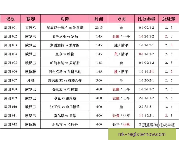 精准足球赛事分析与高胜率竞彩推荐策略指南 精准足球赛事分析与高胜率竞彩推荐策略指南