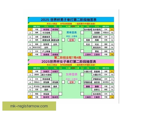 世界杯精彩赛事实时比分竞猜平台助你精准预测赛果与动态数据