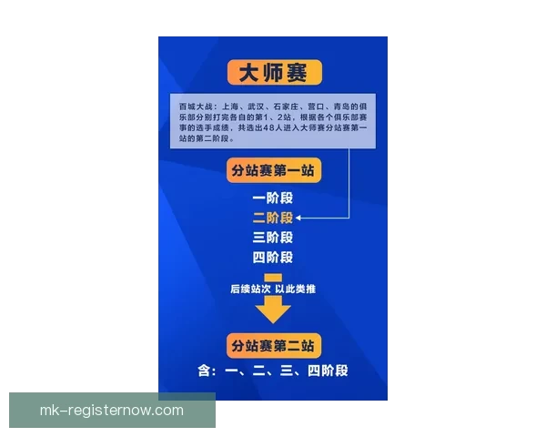 世界杯买球入口推荐指南与安全稳定投注平台全解析