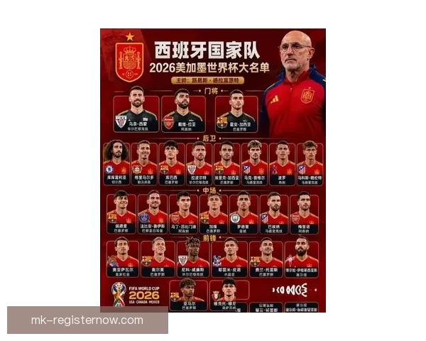 2026世界杯热门强队全面解析与夺冠形势预测